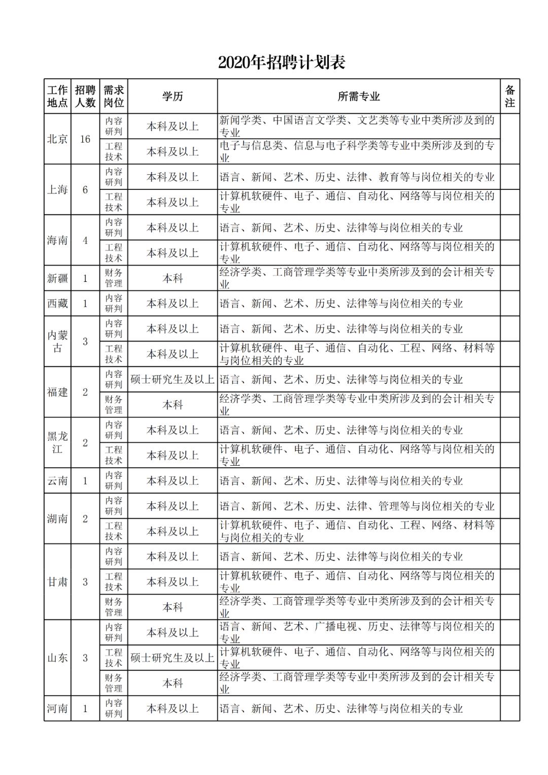 澳门六开奖结果2024开奖记录查询表,专业解读评估_YFG50.875趣味版