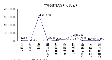 新澳门600图,实际确凿数据解析统计_ICE50.997业界版