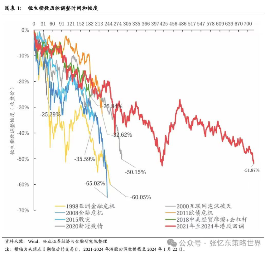 新澳门最新开奖结果出来了,策略调整改进_BQF29.910DIY版