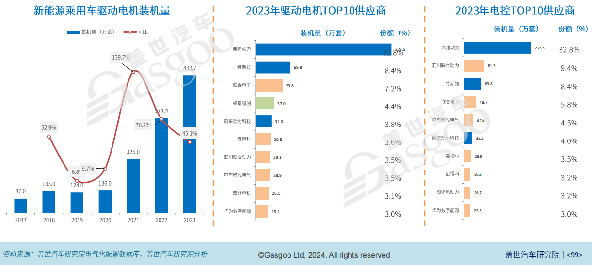 新澳今天最新资料2024,专业数据解释设想_NWE29.680精选版