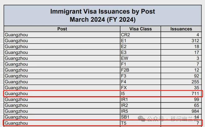 2024新奥精准正版资料,统计数据详解说明_NEH29.661锐意版
