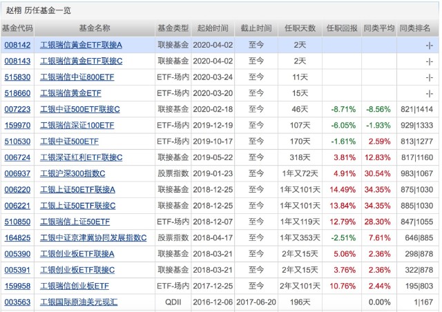 2024澳门六开奖全年记录,决策信息解释_DZW29.327多元文化版