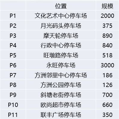 2024澳门六今晚开奖记录113期,可靠执行操作方式_WJM29.662高端体验版