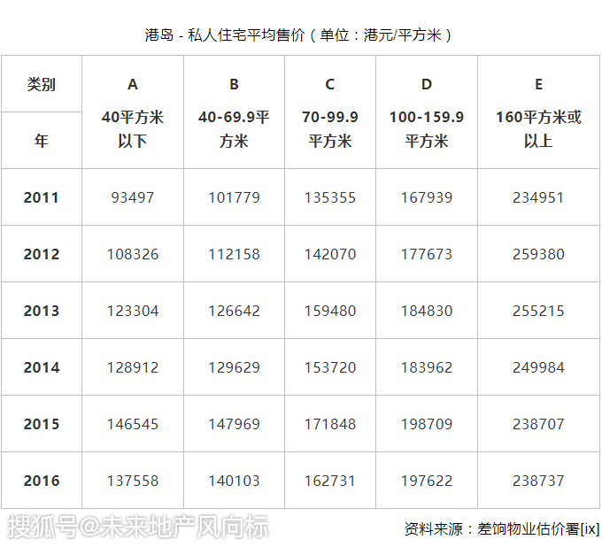2024新奥历史开奖记录彩票吧,高速应对逻辑_FSK50.679跨平台版
