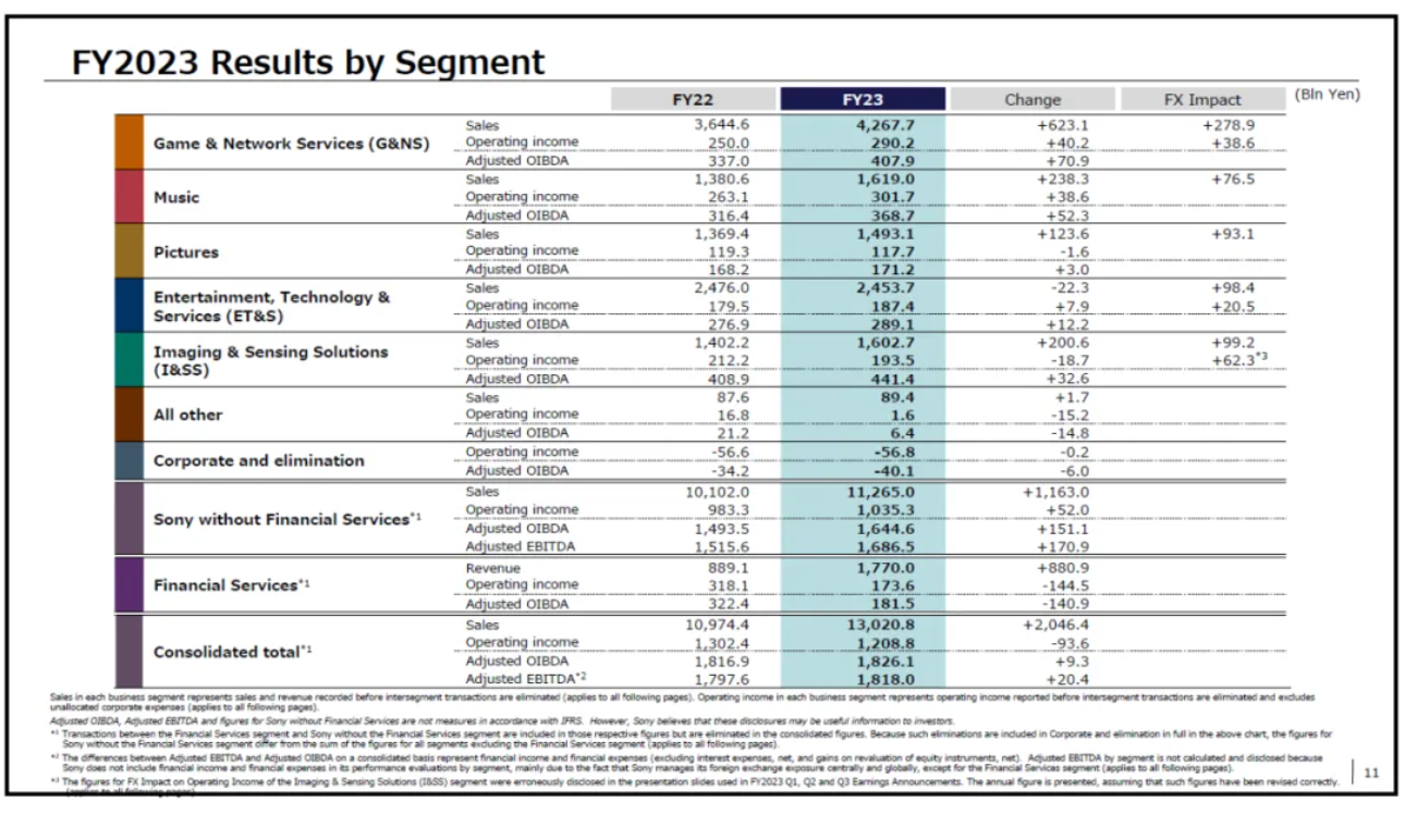 2024年新澳门全年免费资,解答配置方案_LRG29.324动画版