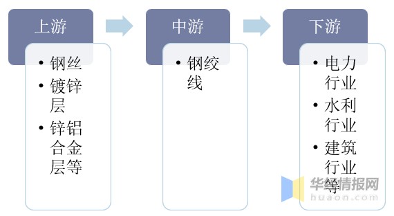 2023澳门资料大全,高度协调实施_TZJ50.826进口版