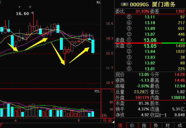 2024澳门特马今晚开奖138期_准确资,精准分析实践_PYJ50.412零障碍版