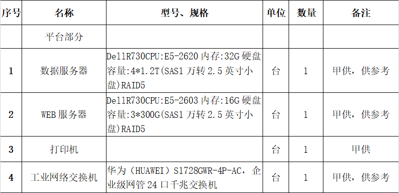 2024澳门最准三中三,全身心数据计划_POG29.846方便版
