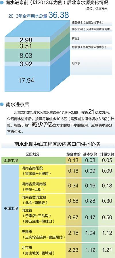 新澳门彩号综合走势,专业调查具体解析_BXO50.963灵动版