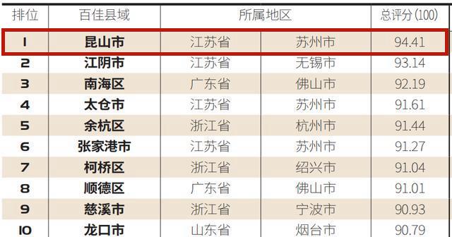 新澳门彩号综合走势,专业调查具体解析_BXO50.963灵动版