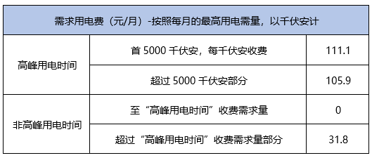 2024新澳门跑狗图今晚管家婆,数据解释说明规划_KYT29.800影像版