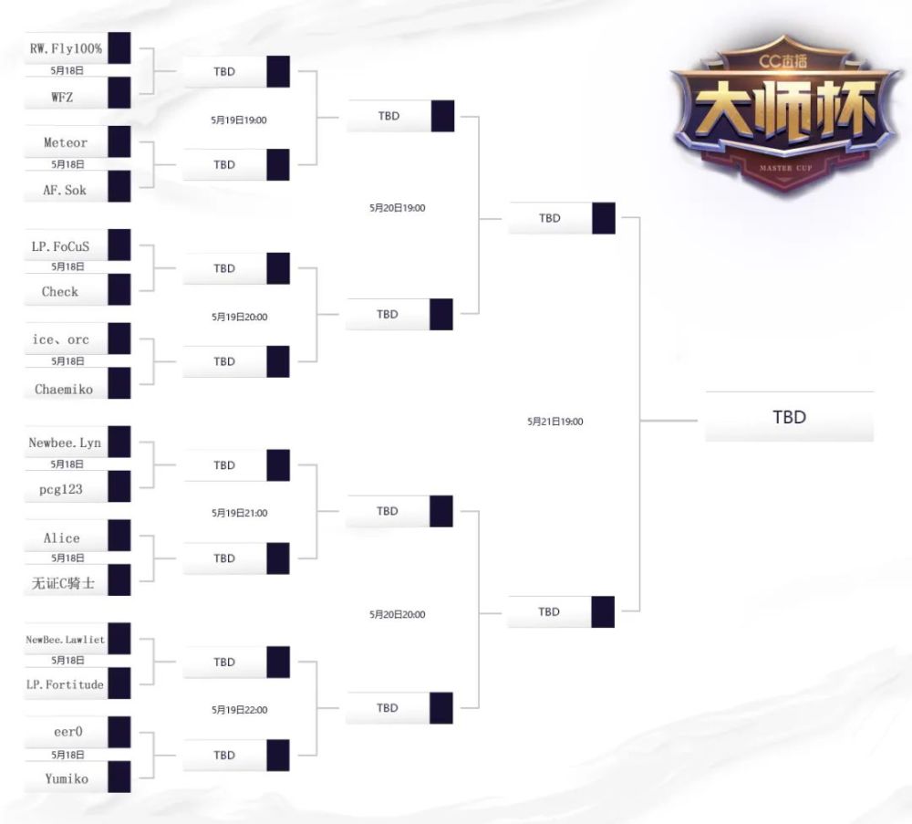 二四六天下彩944cc赢彩,数据导向计划_XWF50.333增强版