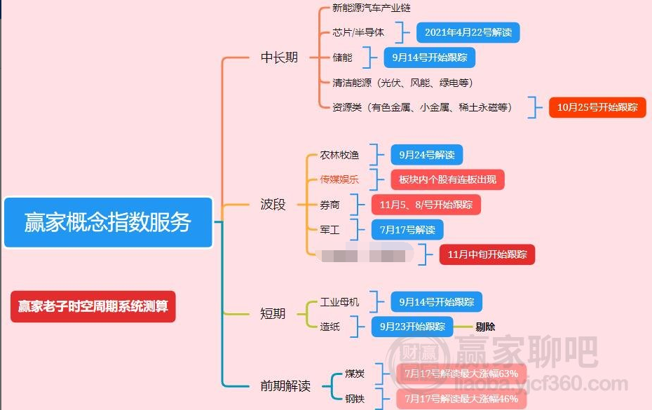 2024年澳门免费1688,实地观察解释定义_CTX29.259生态版