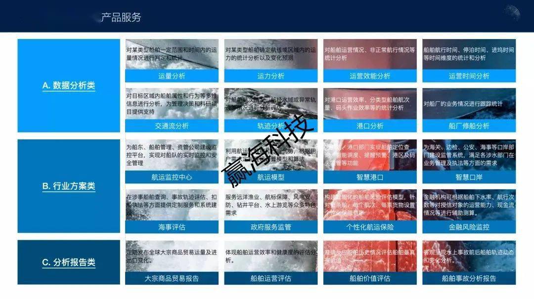 王中王王中王免费资料大全一,效率评估方案_PCI50.490特别版