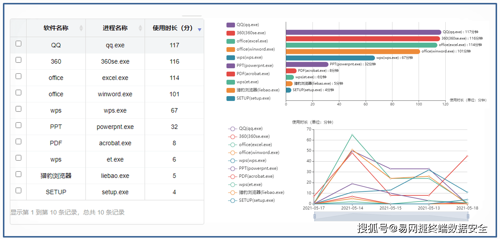 王中王王中王免费资料大全一,效率评估方案_PCI50.490特别版