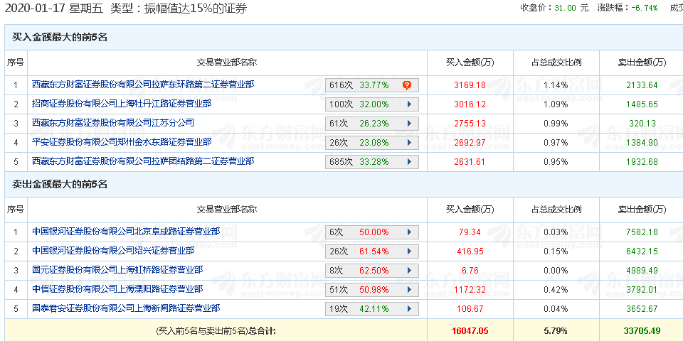 2024年香港正版资料免费直播,全面信息解释定义_XOS29.981影视版