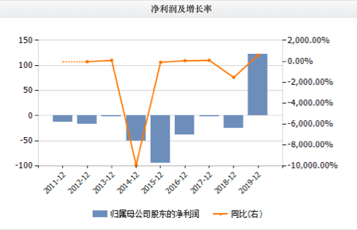 看香港精准内部资料大全最新,深入研究执行计划_DMI50.272清新版