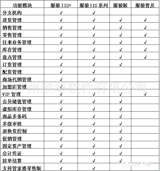 管家婆一码中一肖,社会责任法案实施_KPQ50.155交互式版