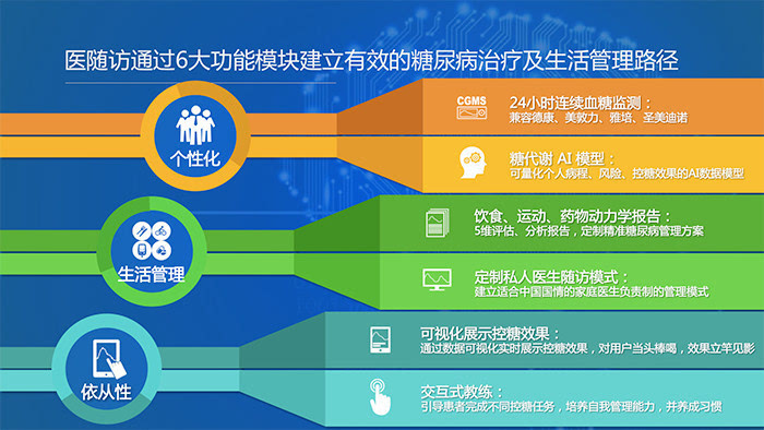 澳门免费精准一笑一码,创新策略执行_EDO50.906精英版