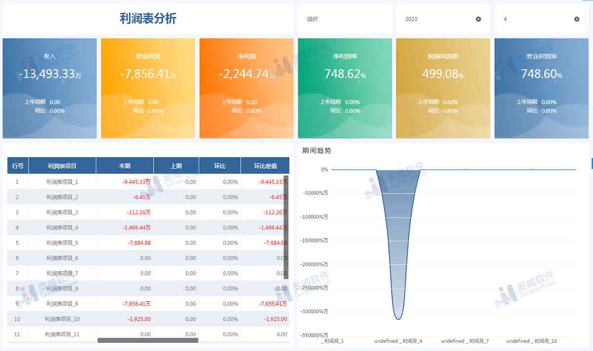 新澳门期期免费资料,数据化决策分析_EVO50.271全景版