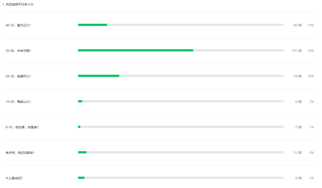2468.cσm查询澳彩开奖记录,统计材料解释设想_BWI50.105创意版