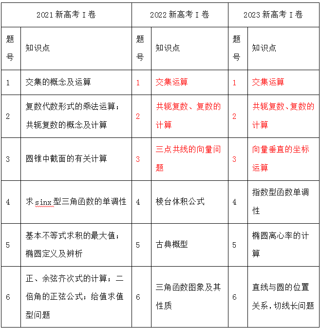 2024年管家婆一奖一特一中,现象分析定义_VEW29.203声学版