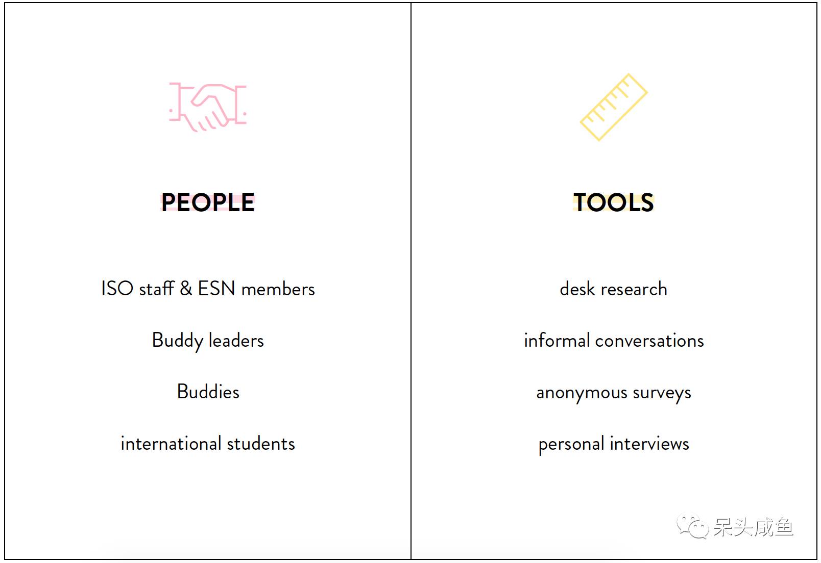 2024澳门精准四不像正版,安全设计方案评估_VLM50.535运动版