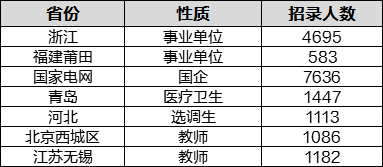 港彩二四六天天好开奖,即时解答解析分析_WWF29.772抗菌版