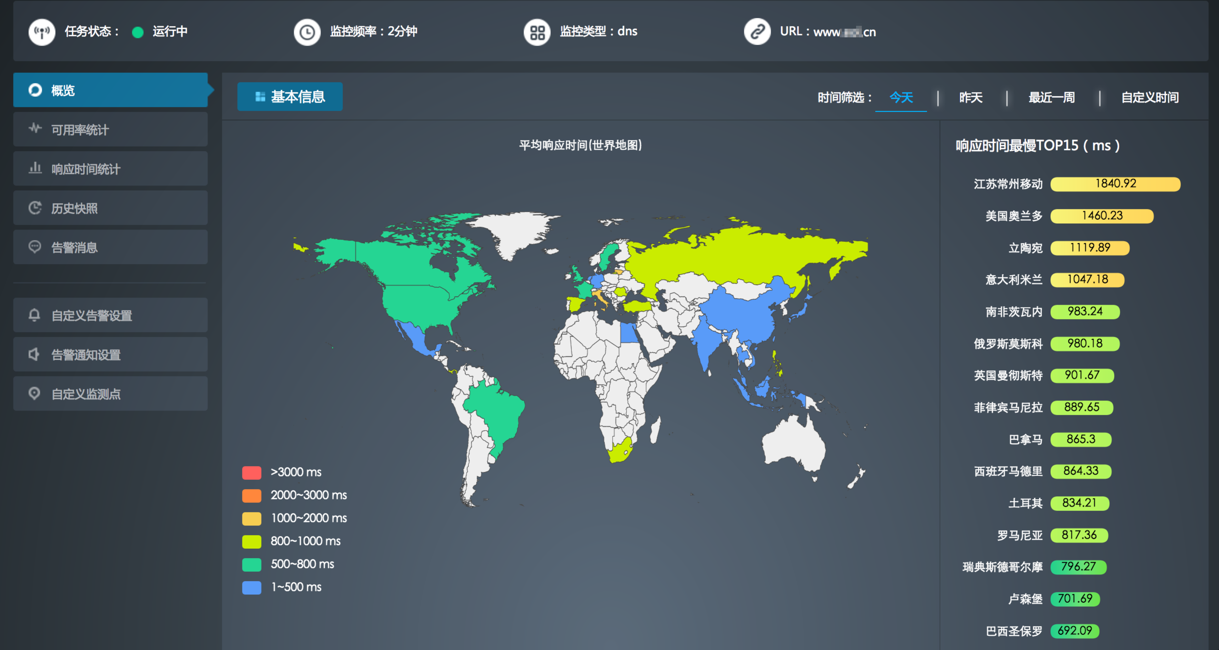 澳门江左梅郎免费资料,综合计划评估_EHR50.677触控版