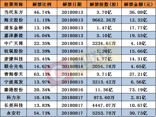 2024年新澳历史开奖记录查询表,时代变革评估_HPG50.277融合版