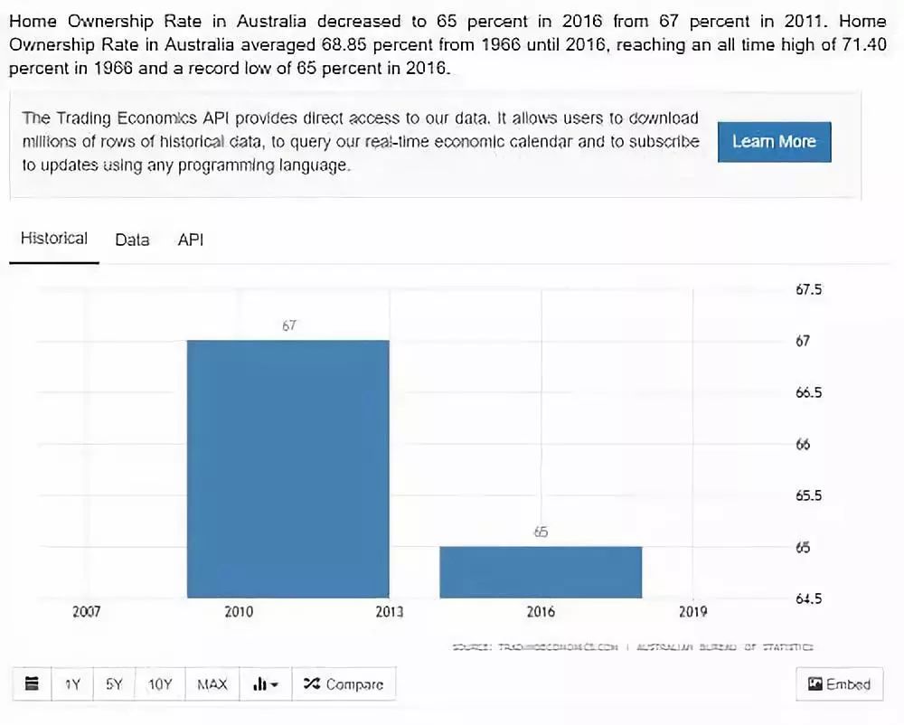 49218.соm查询新澳开奖结果,数据指导策略规划_OCH29.716复兴版