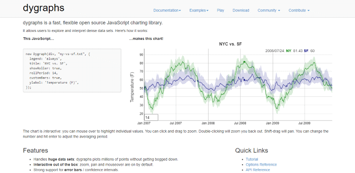 澳门正版资料大全免费网,深入登降数据利用_LMF50.291定制版