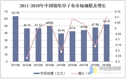 澳门正版资料大全免费网,深入登降数据利用_LMF50.291定制版