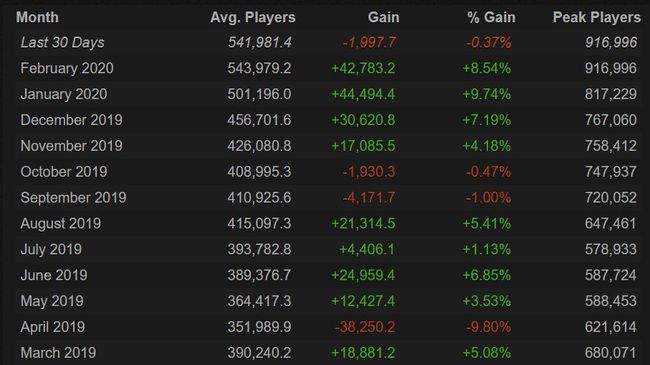 新澳天天开奖资料大全最新55期,快速解答方案设计_CSE29.438愉悦版