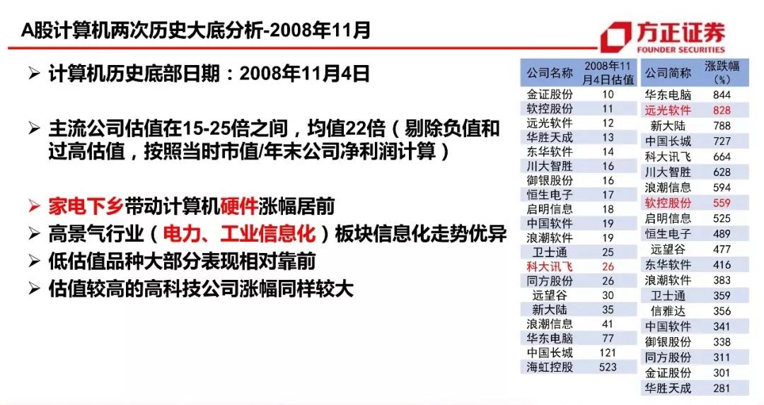 42666濠江论坛,稳固执行战略分析_CVU29.865丰富版