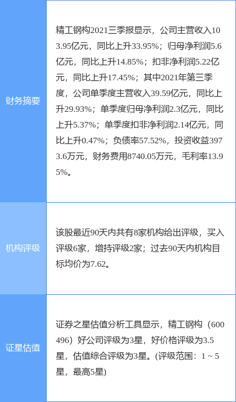 2024正版资料免费公开,专业解读操行解决_ADU50.789Phablet