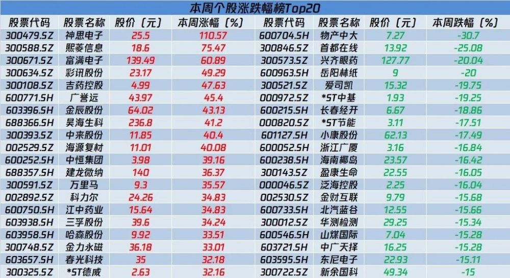 新奥彩历史开奖记录,专业解读评估_NKC50.151国际版