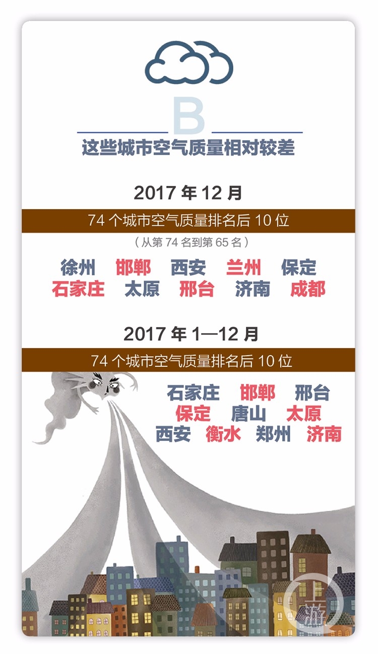 澳门特马图龙门客栈,数据管理策略_FAM29.686环保版