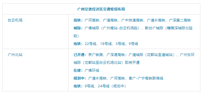 广东八二站免费原料600,处于迅速响应执行_CRX50.883护眼版