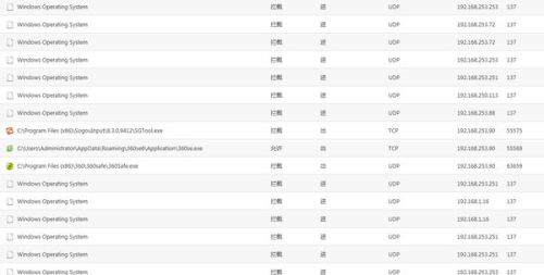 老澳门开奖网站,专业地调查详解_FEE29.192冒险版