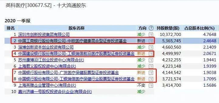 新澳利澳门开奖历史结果,精准数据评估_CGT50.505定制版
