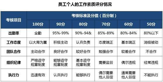 2014年管家婆4949免费资料,多元化诊断解决_CPM29.744未来科技版