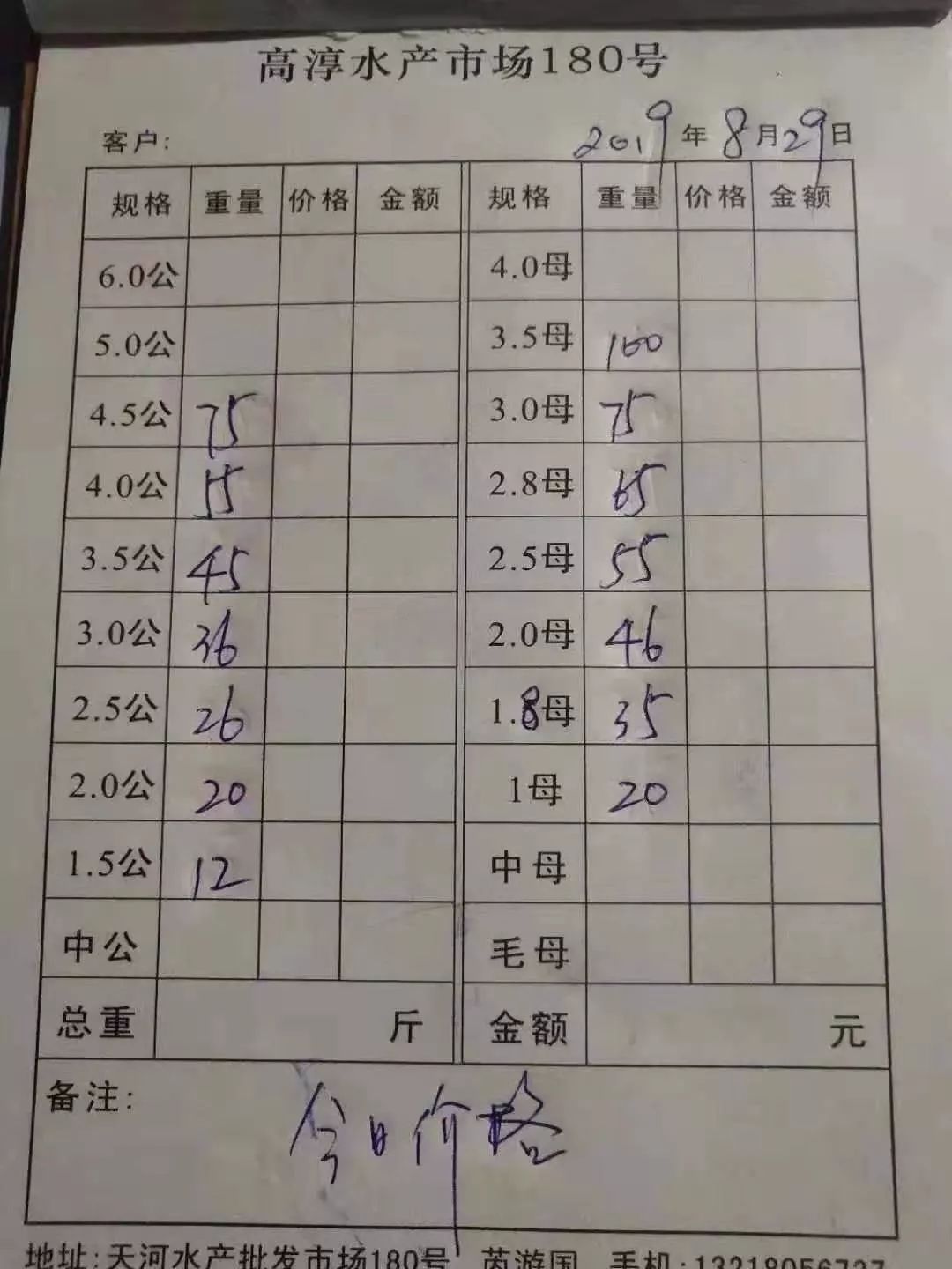 螃蟹最新市场行情概览，价格走势、影响因素与案例分析全解析