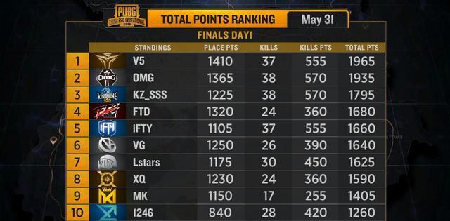 2024新澳门资料鸡号几号,科学解说指法律_SJH50.365复制版