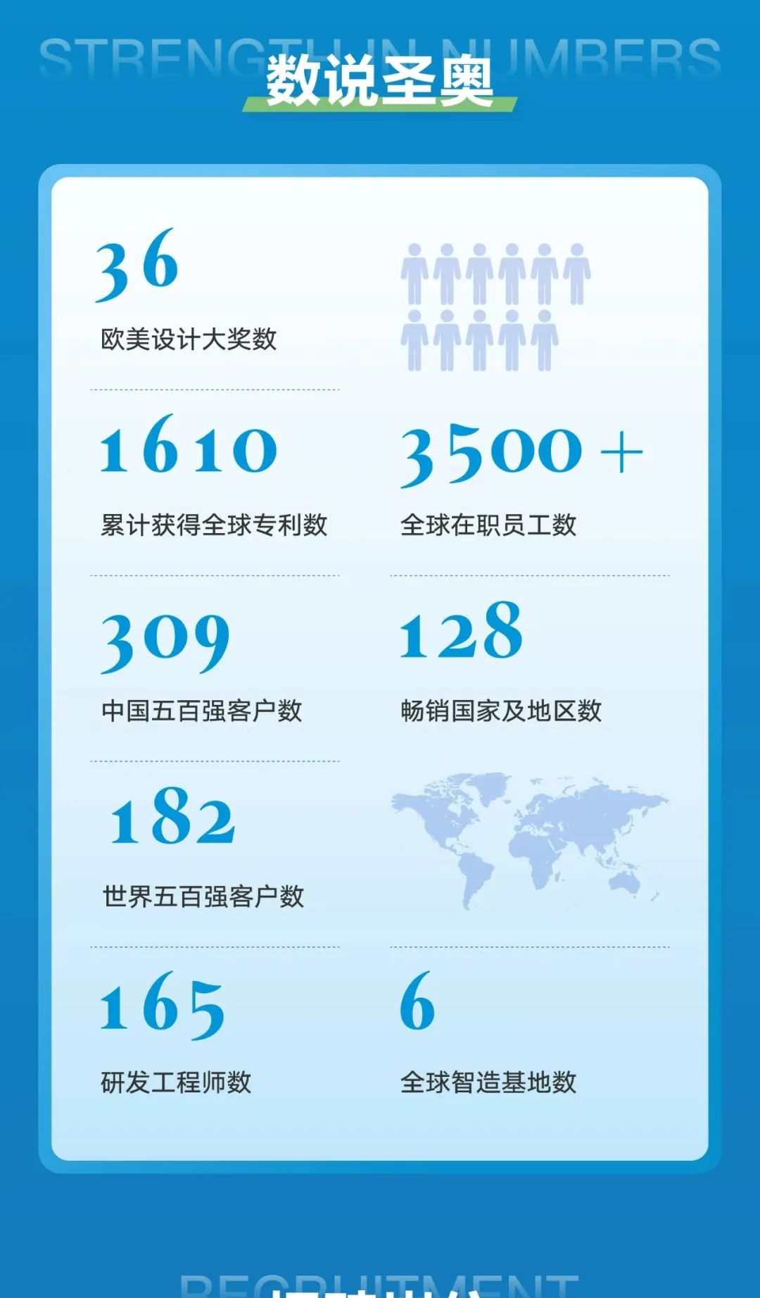 2024新奥历史记录查询软件特色,专业解读操行解决_FIB50.941方案版