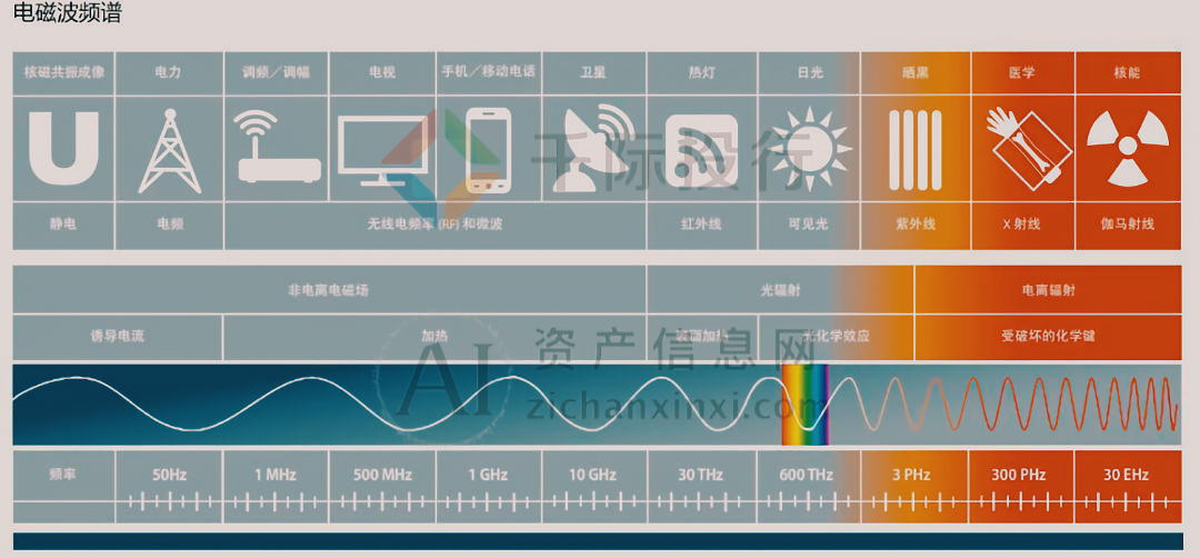 2024年资料免费大全优势,操作实践评估_YVY50.488大师版