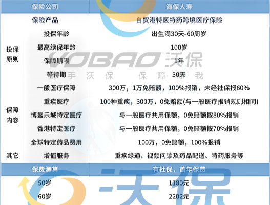 三期内必出特一肖免费,可靠执行操作方式_JEB29.313味道版