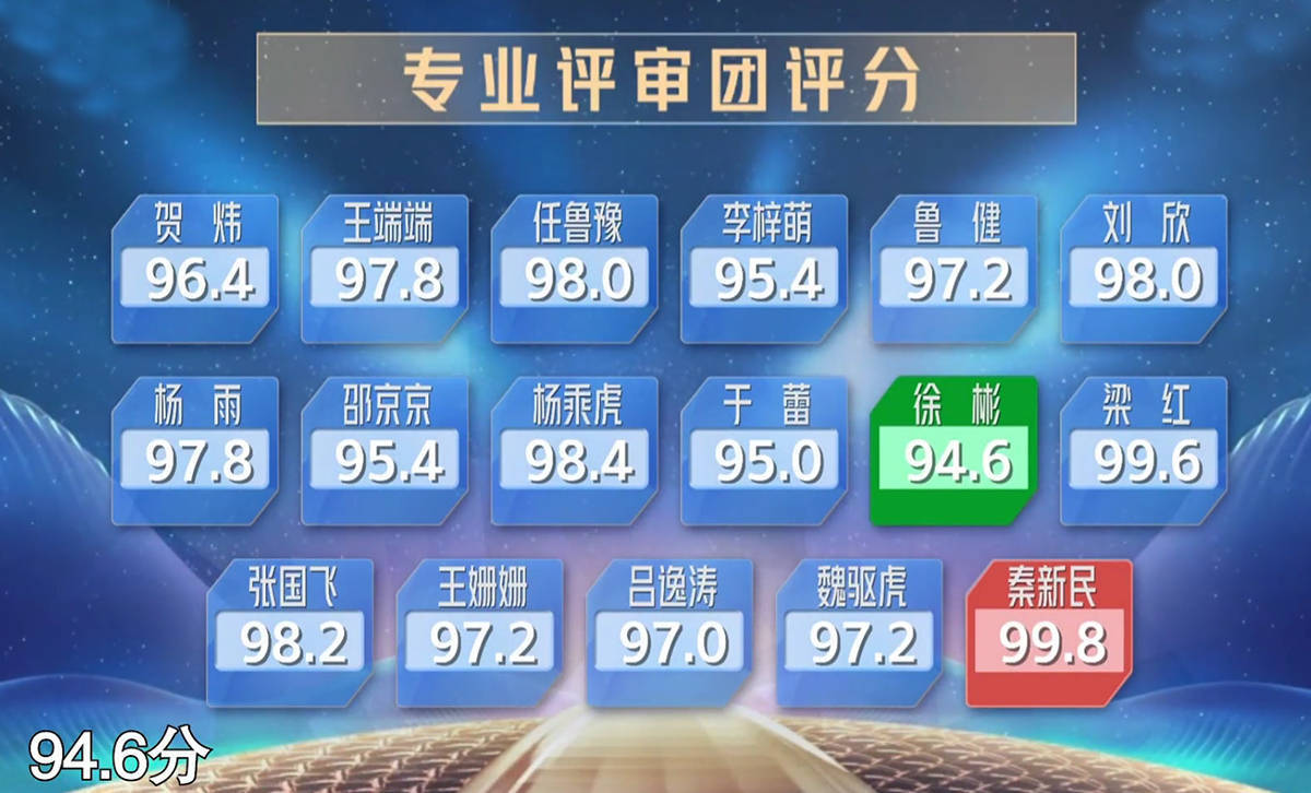 三肖三码100%中,动态解读分析_BRV50.433预备版