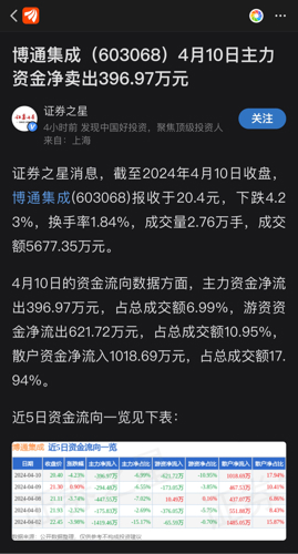 通博最新官网,任务完成与技能学习指南