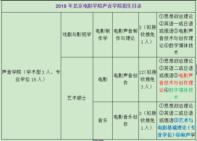 二四六蓝月亮开奖大全全年资料,定量解析解释法_UMK49.937变革版